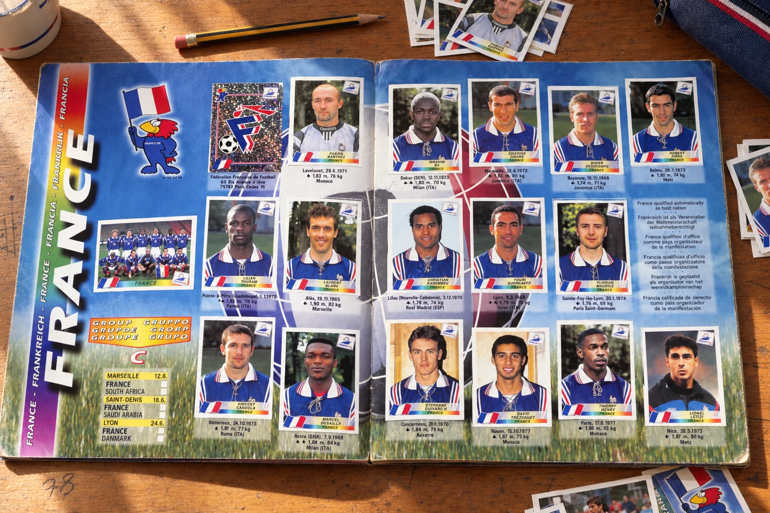 Scène reconstituée autour de Les Panini France 98